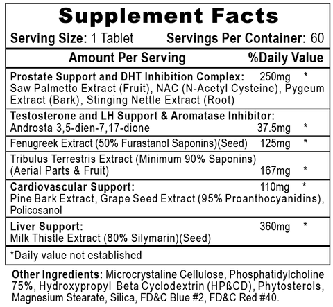 HTP- ARIMIPLEX PCT