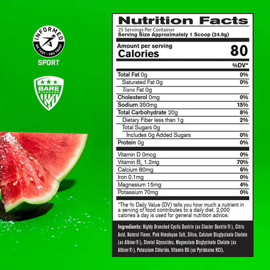 G.1.M Sport / Endurance + Electrolytes