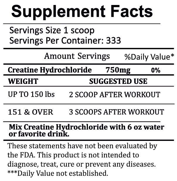 ENVY Pharmaceuticals Creatine HCL