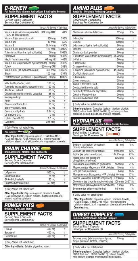 Magnum Nutraceuticals Primer (Vital Pack)