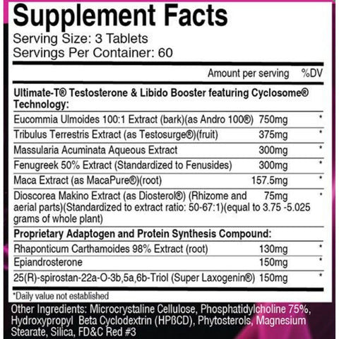 USP Labs Pink Magic 180 Tablets w/ Turkesterone