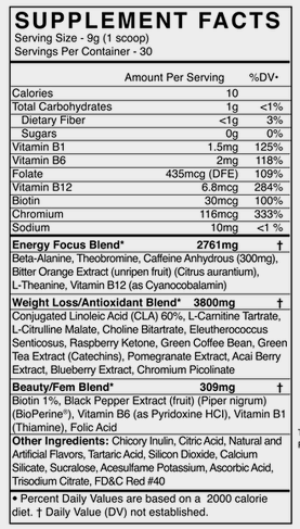 Blackmarket Tone Weight Loss Pre-Workout - Strawberry Kiwi