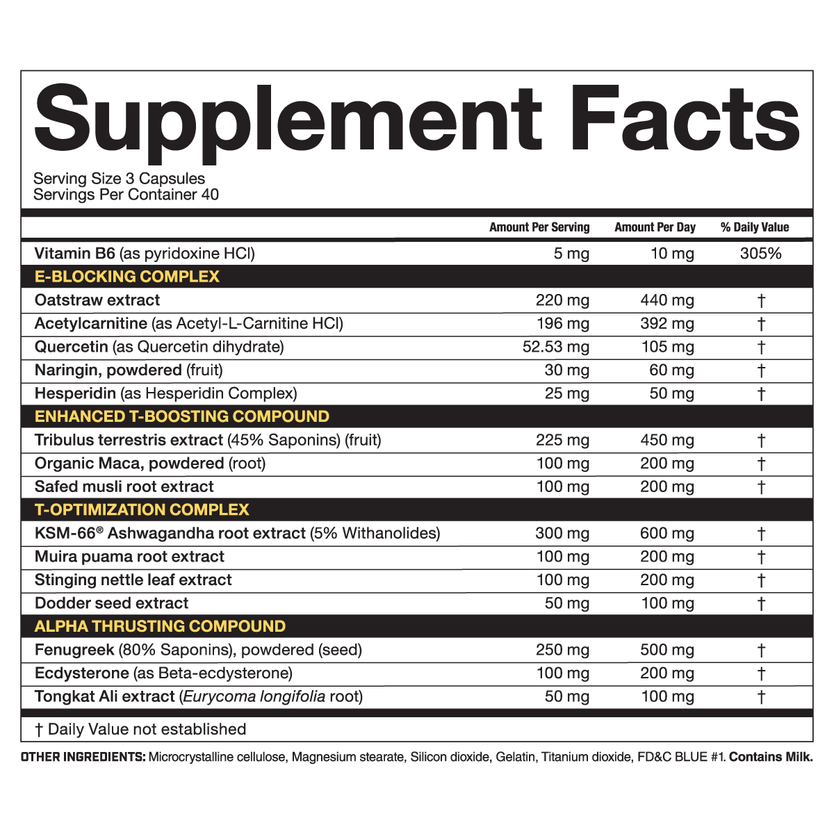 Magnum Nutraceuticals - Thrust